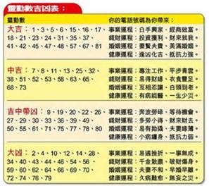 吉凶筆劃|【筆畫吉凶查詢】找出你的「姓名筆畫吉凶」，掌握命。